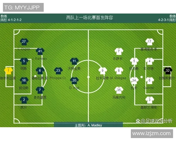 阿森纳与阿斯顿维拉两队身价对比分析及影响因素探讨